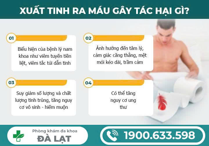 Hình ảnh minh họa